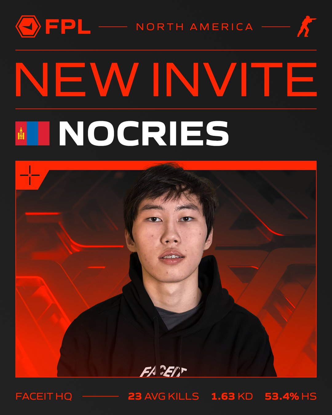 Profile background