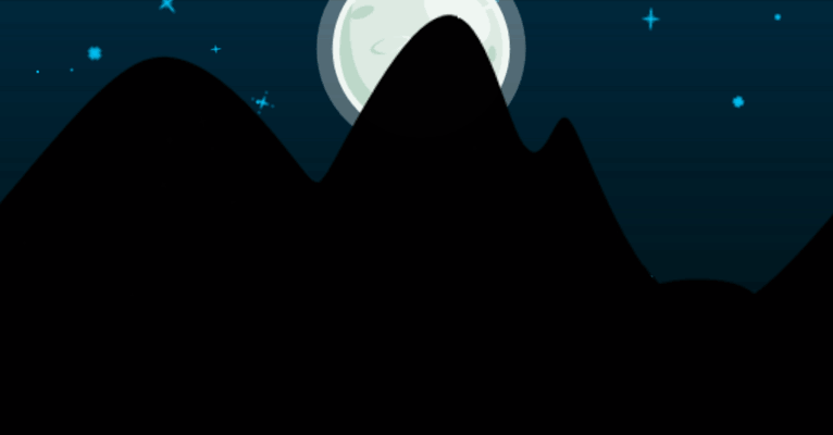 Profile background