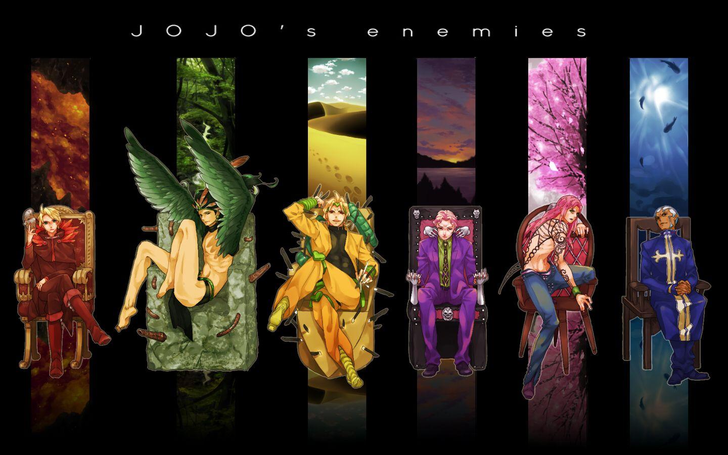 Profile background