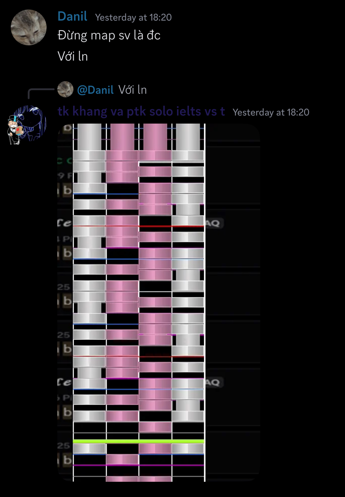 Profile background