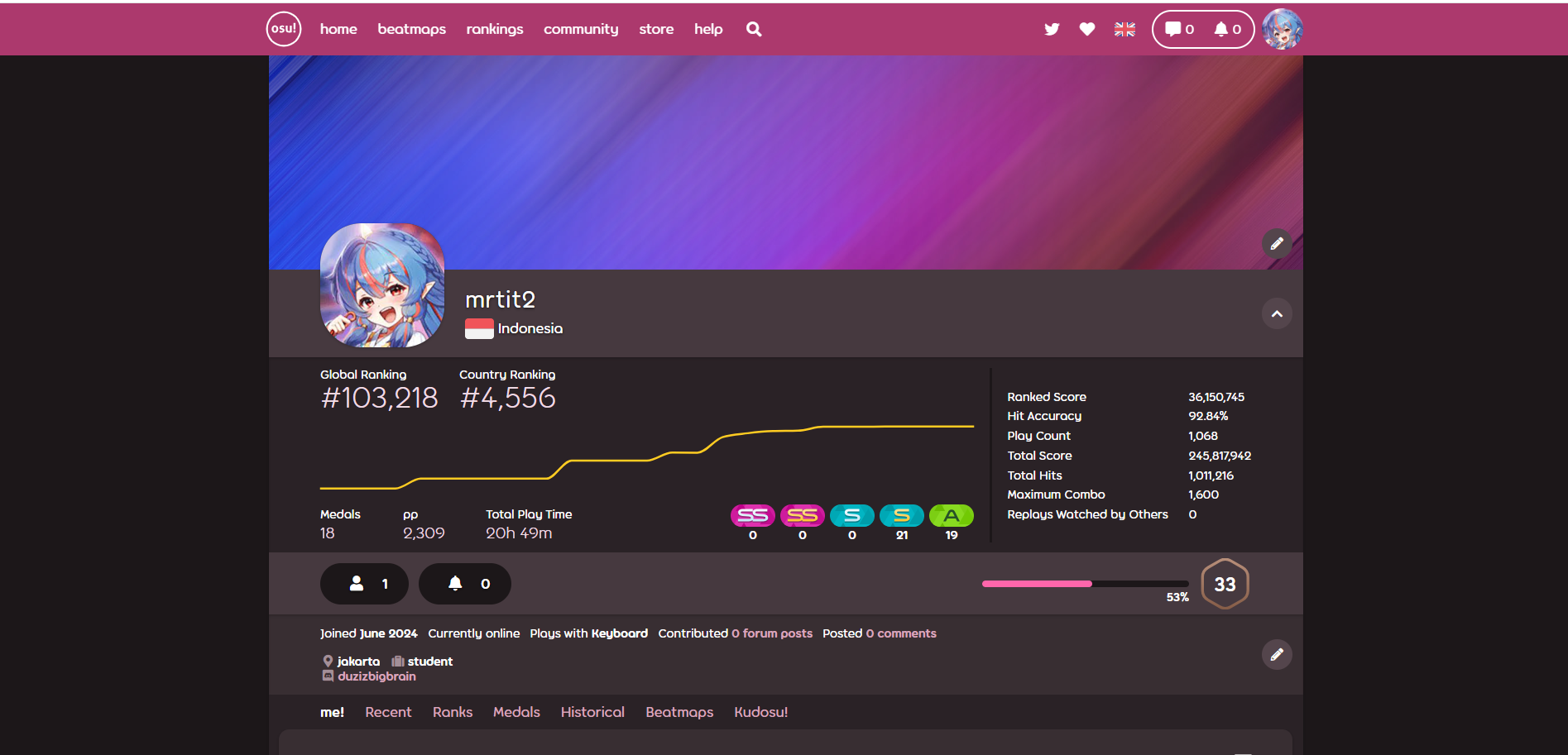 Profile background