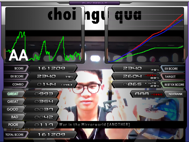 Profile background